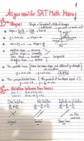 All you need for SAT math.pdf